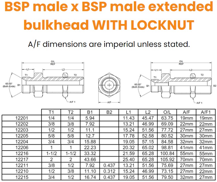 BSP Male x BSP Male Extended Bulkhead With Locknut, 1/4 x 1/4 Hydraulic Adaptor